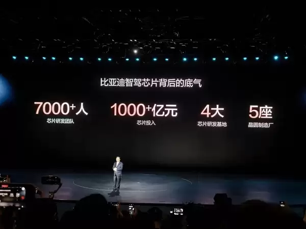带头给智驾兜底 比亚迪这次真得仰望了