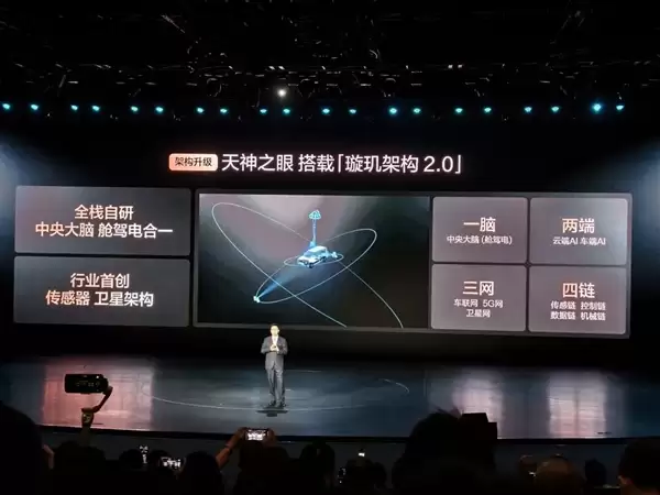 带头给智驾兜底 比亚迪这次真得仰望了