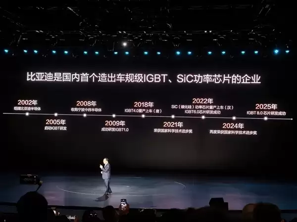 带头给智驾兜底 比亚迪这次真得仰望了
