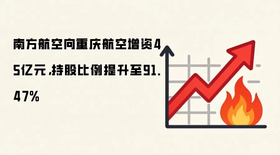 南方航空向重庆航空增资45亿元，持股比例提升至91.47%