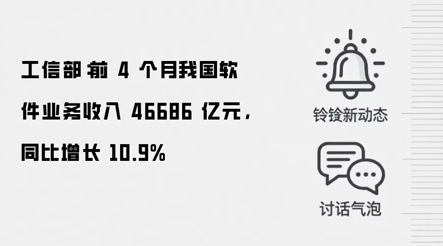 工信部：前 4 个月我国软件业务收入 46686 亿元，同比增长 10.9%