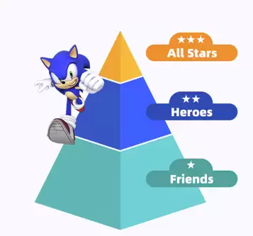 SEGA & ATLUS创作者激励计划正式开启！多重激励等你解锁！
