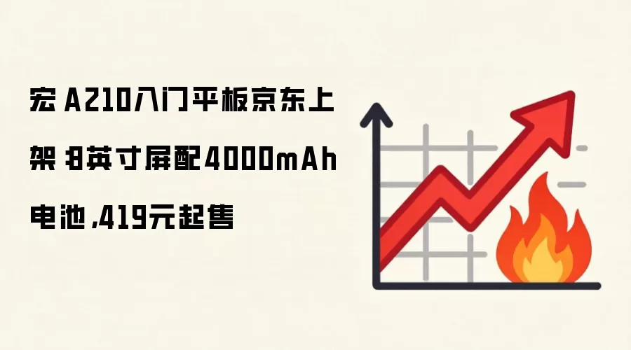 宏碁A210入门平板京东上架：8英寸屏配4000mAh电池，419元起售