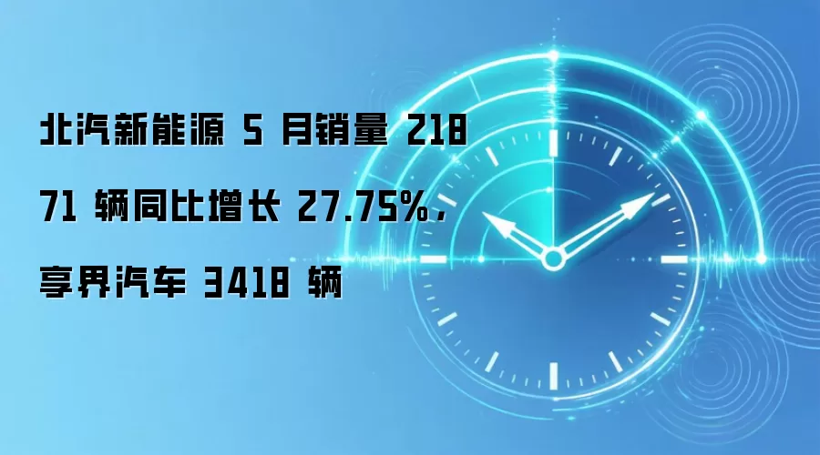 北汽新能源 5 月销量 21871 辆同比增长 27.75%，享界汽车 3418 辆