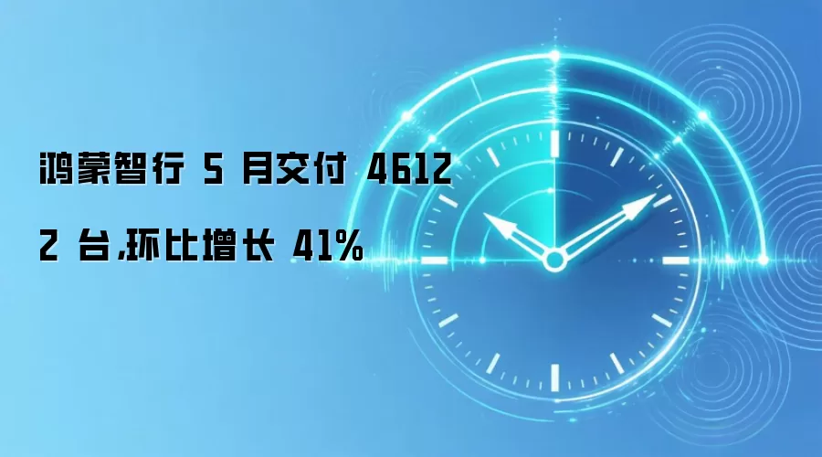 鸿蒙智行 5 月交付 46122 台，环比增长 41%