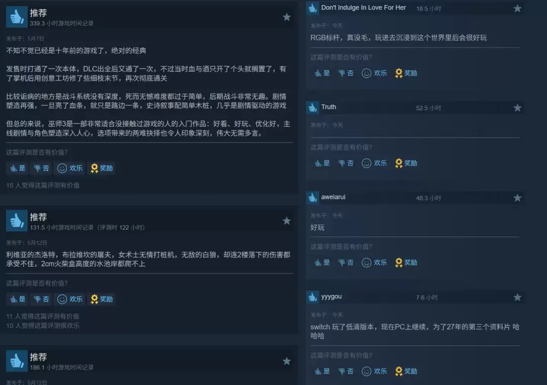 《巫师3》新DLC公布后 Steam在线玩家近期翻了一倍