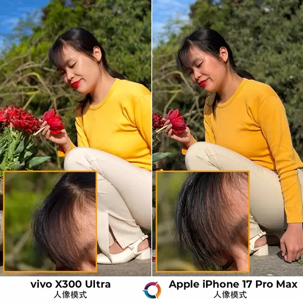 全球第三！vivo X300 Ultra DXO影像得分170：人像拍摄出色 领先iPhone 17 Pro