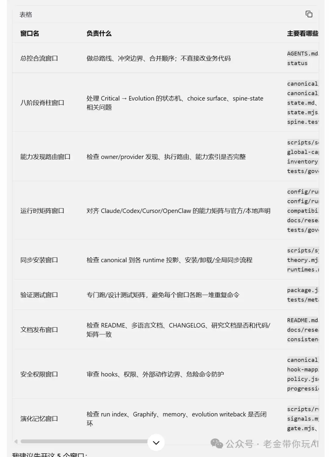 Codex顶级邪修！配合Coze3，组合Claude Code！躺着玩手机的手把手教程！