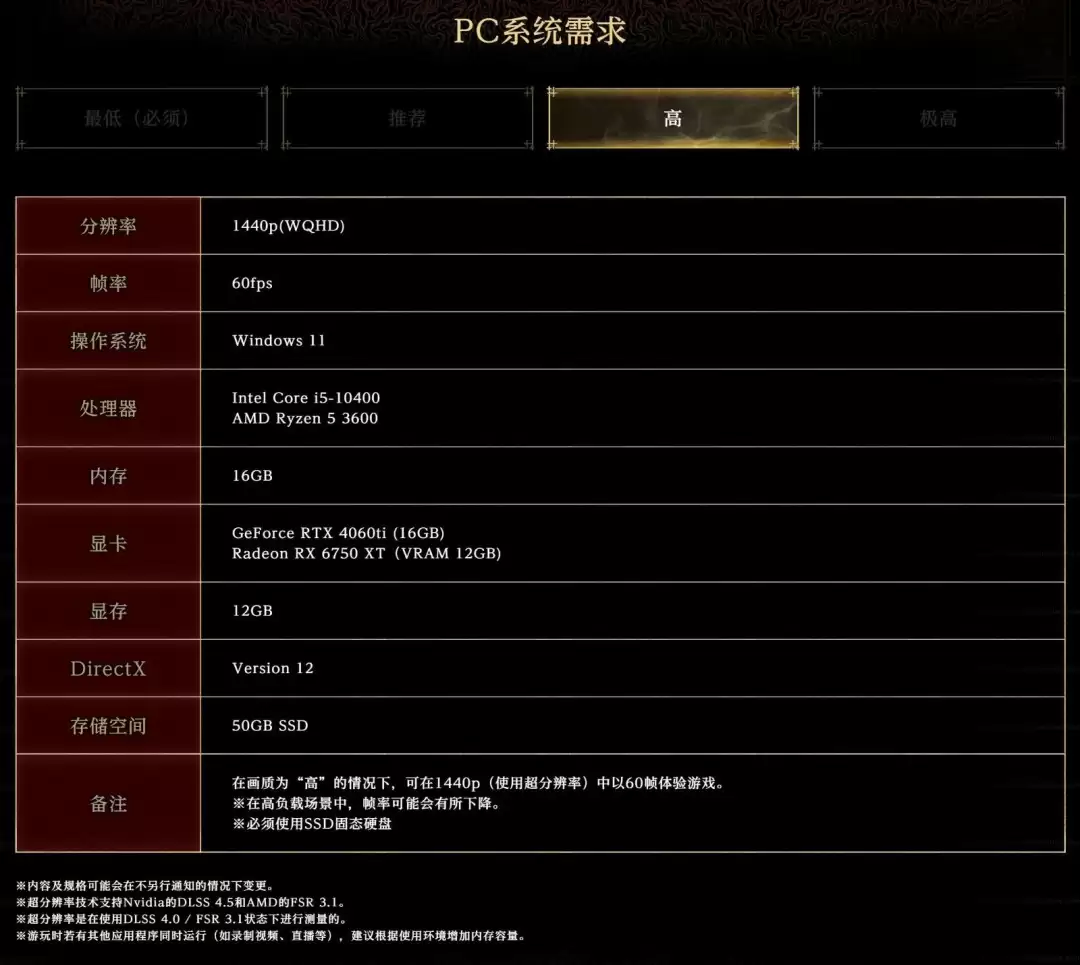 《鬼武者:剑之道》 PC配置与主机规格全面公开!体验版现已上线