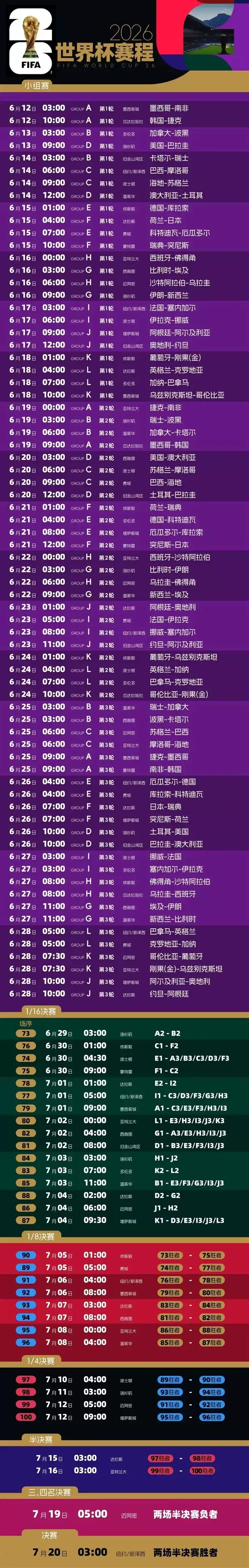 央视发布2026世界杯观赛指南 梅西C罗等传奇球员最后一战