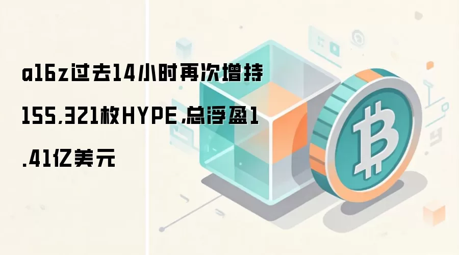 a16z过去14小时再次增持155,321枚HYPE，总浮盈1.41亿美元