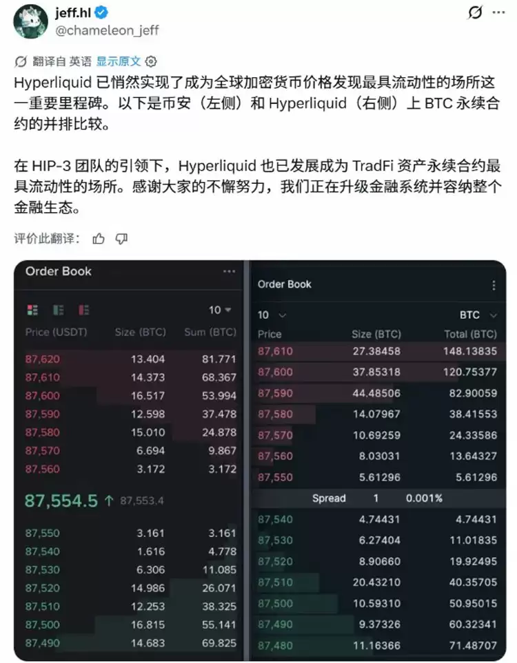 实测延迟加密价格谁主导?