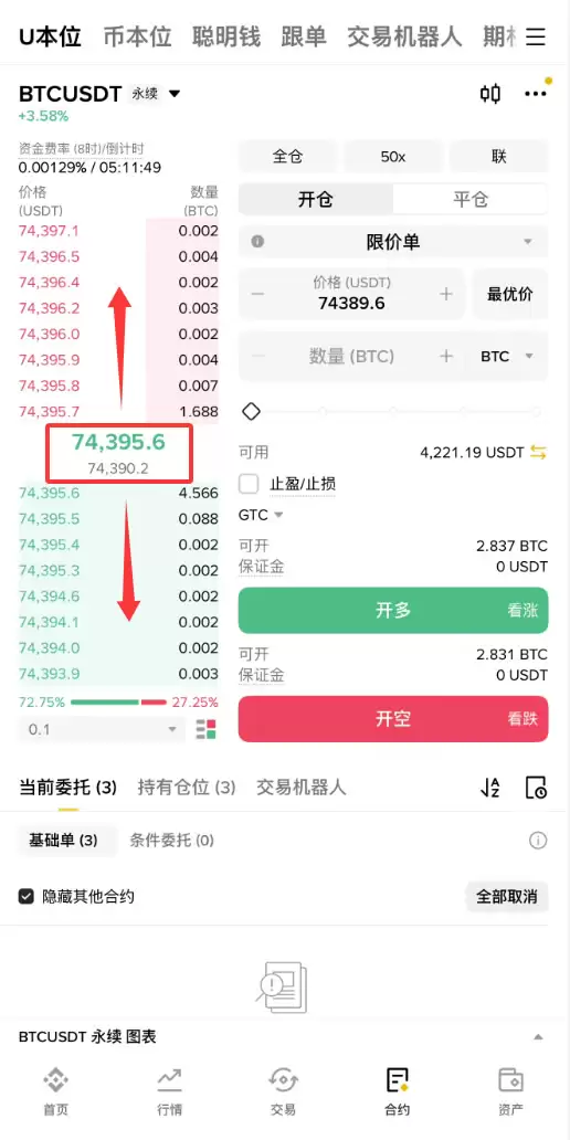 合约交易的最新价、标记价、指数价格怎么选择