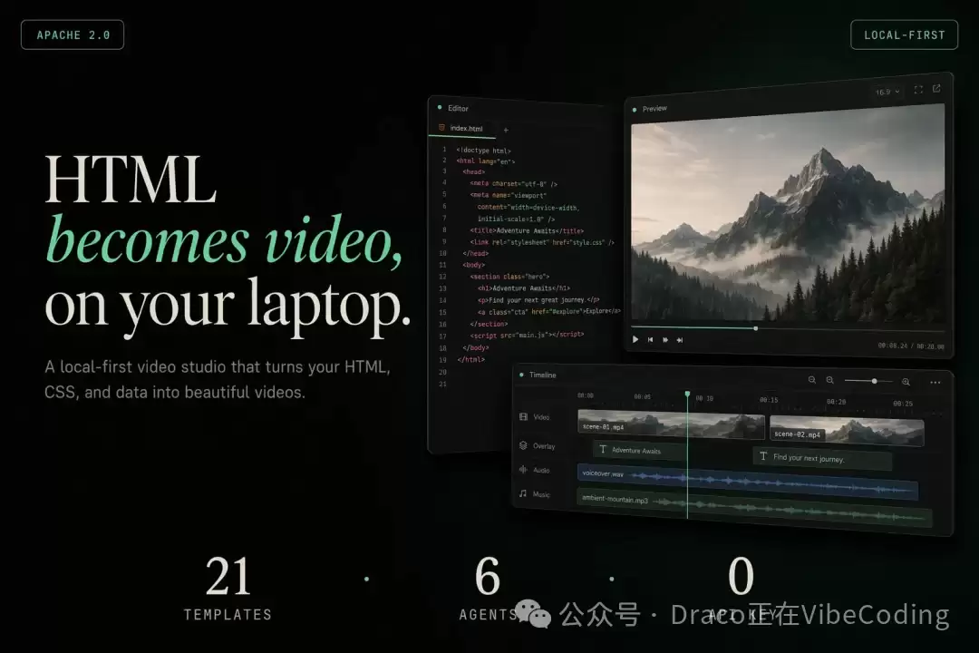HTML版剪映来了：OpenDesign团队开源HTML-Video