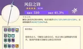 原神2026伊涅芙武器怎么选