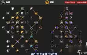 魔兽世界12.0前夕暗牧团本天赋怎么看
