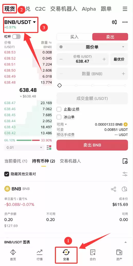 游戏代币SAND有什么用？Sandbox(SAND)币功能与经济模型解析