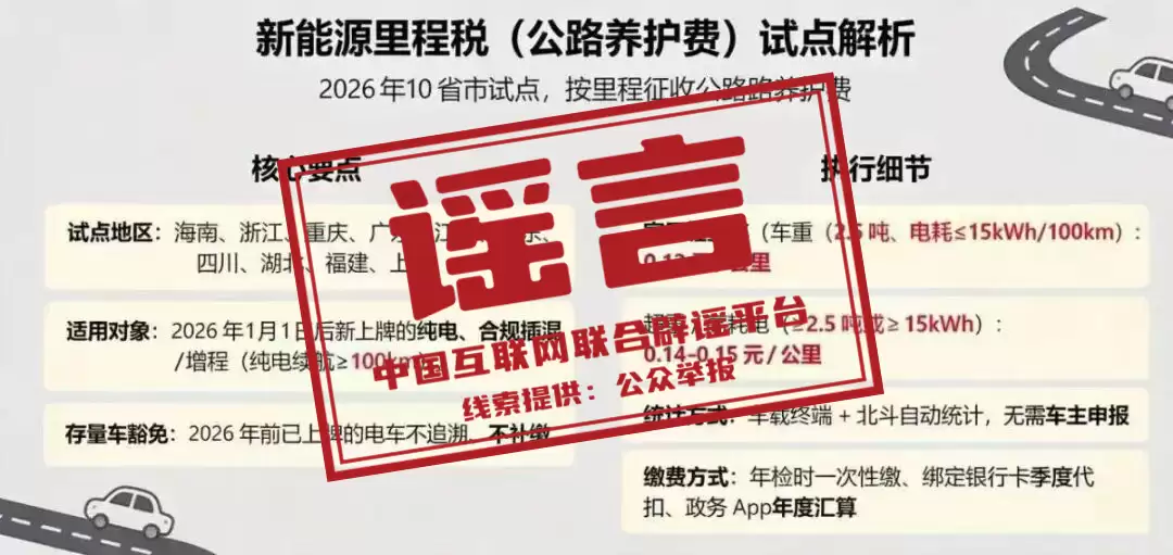 油车车主,替电车交了多少养路费?
