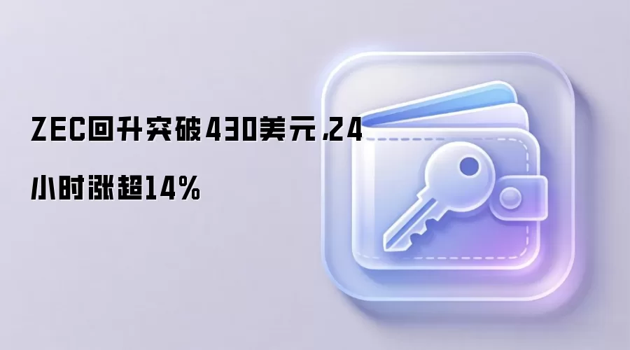 ZEC回升突破430美元，24小时涨超14%