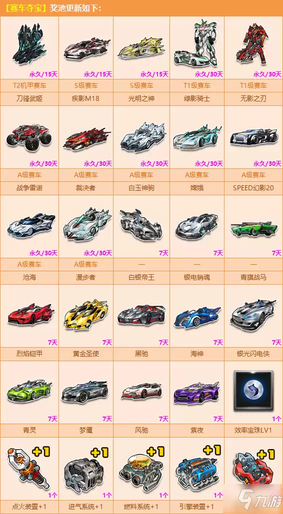《QQ飞车》10月夺宝活动