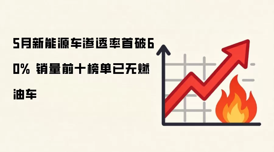 5月新能源车渗透率首破60% 销量前十榜单已无燃油车