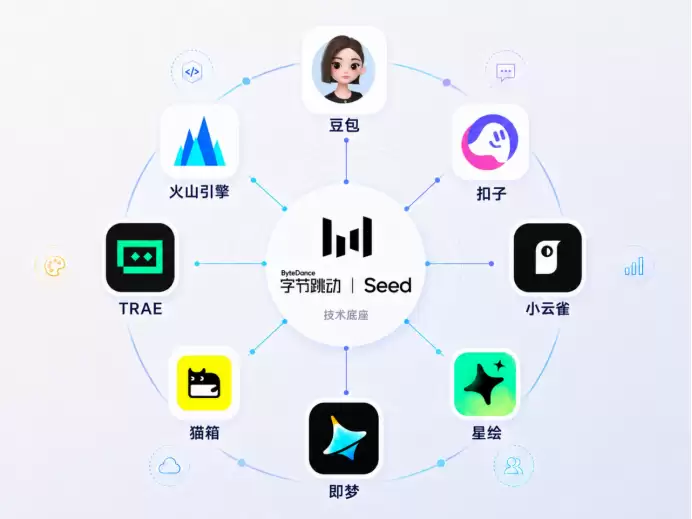 拿