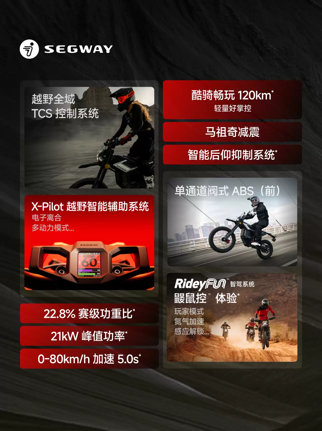 不止越野!Segway Xaber 350 凭硬核配置打通城市与户外场景