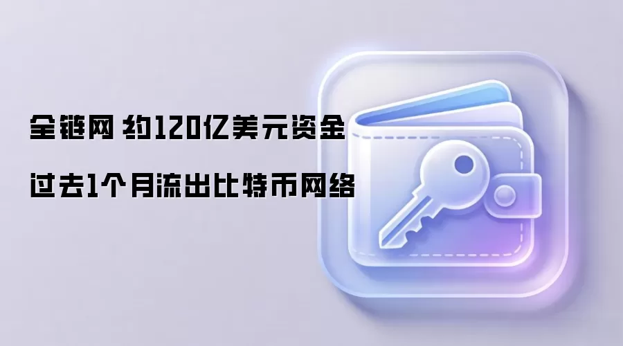 全链网：约120亿美元资金过去1个月流出比特币网络