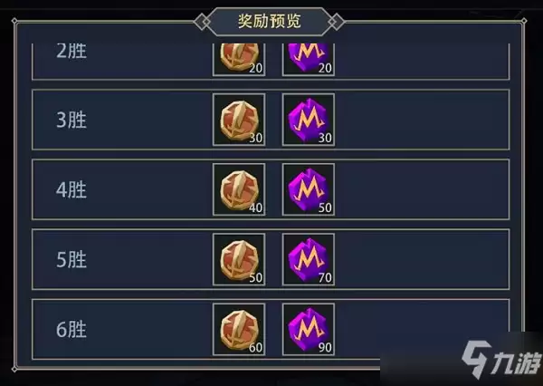 《恶魔秘境》英雄竞技场怎么玩？英雄竞技场玩法攻略