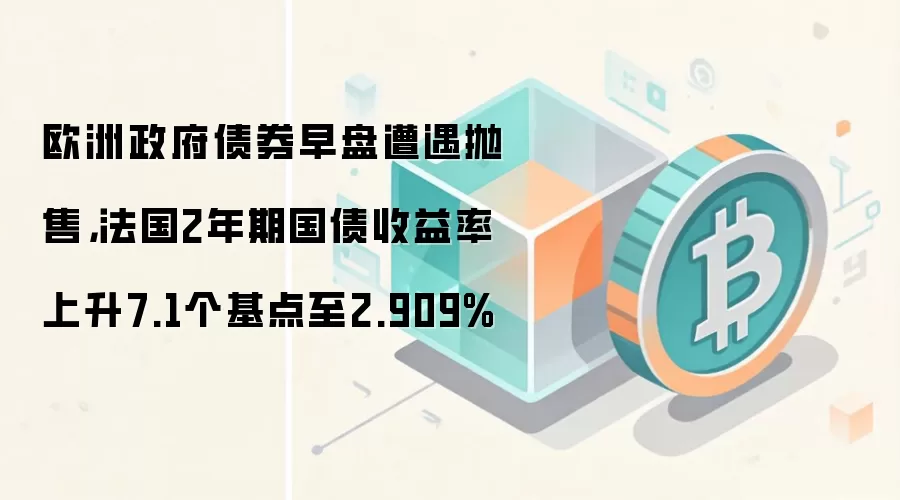 欧洲政府债券早盘遭遇抛售，法国2年期国债收益率上升7.1个基点至2.909%