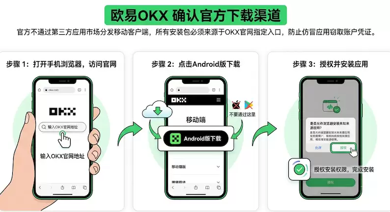 欧易APP下载安装教程2026最新版