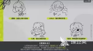 虚环偶像训练教程怎么分享