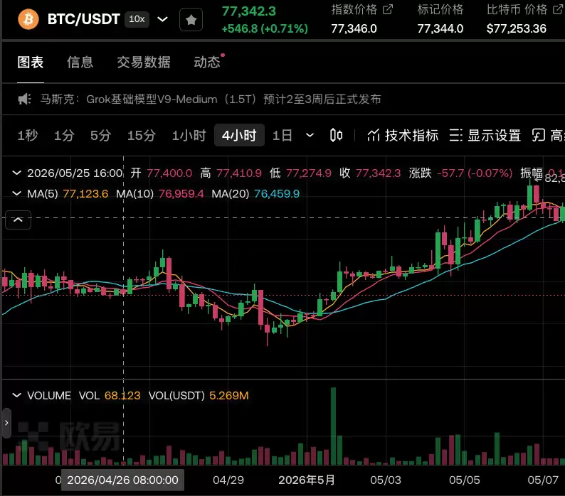 一文讲解:欧易历史订单记录怎么导出?