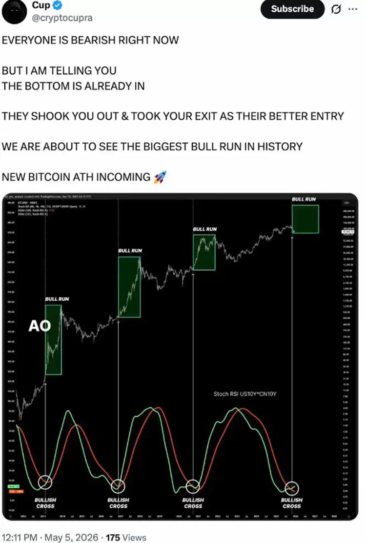 喜报:比特币触及8.1万美元,长期持有者增持33万枚BTC:价格还能涨多高？