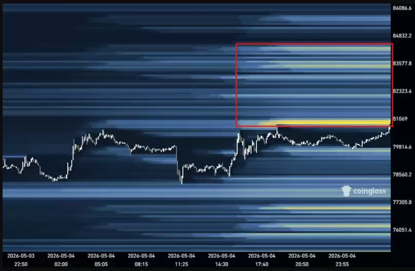 喜报:比特币触及8.1万美元,长期持有者增持33万枚BTC:价格还能涨多高？