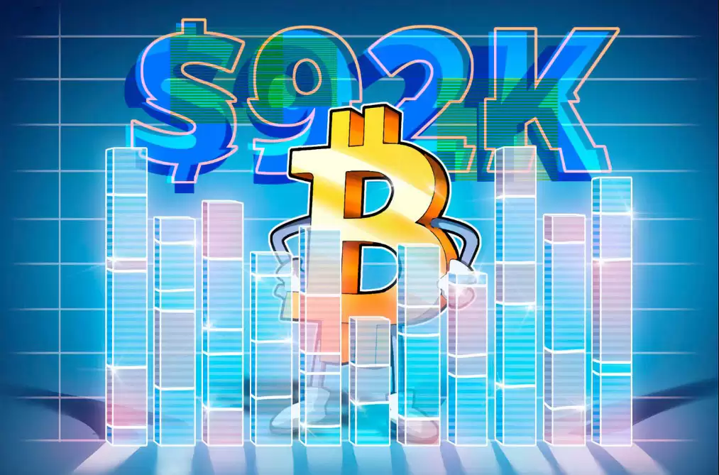 比特币(BTC)短期持有者成本基础升至9.2万美元,此价位成下一价格关键目标