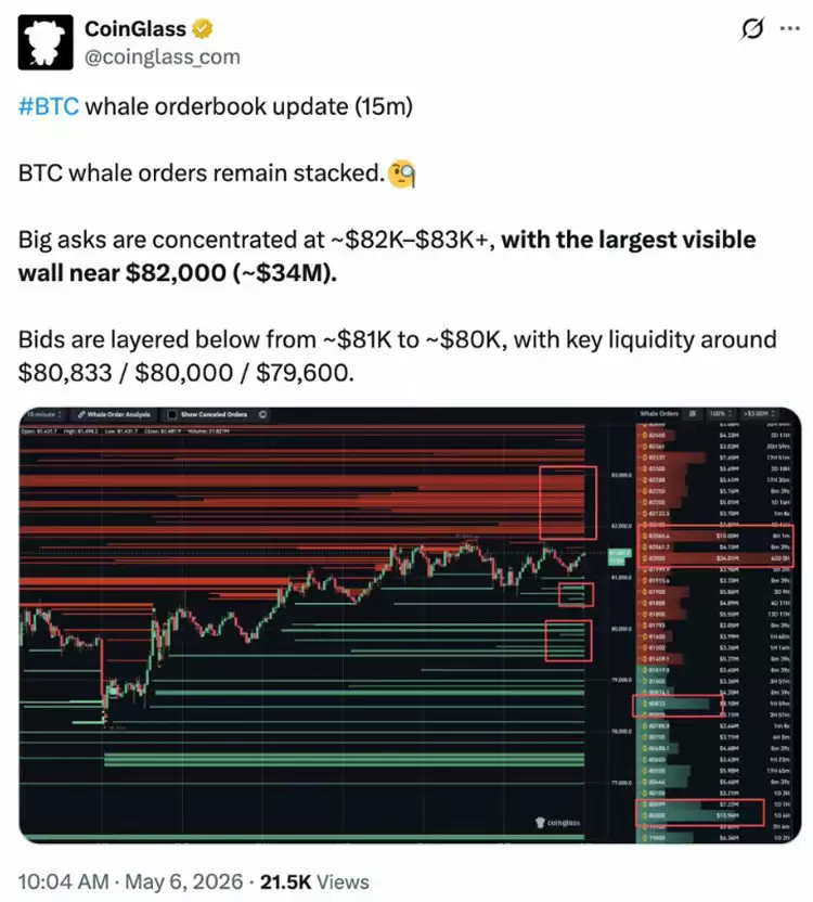 比特币(BTC)短期持有者成本基础升至9.2万美元,此价位成下一价格关键目标