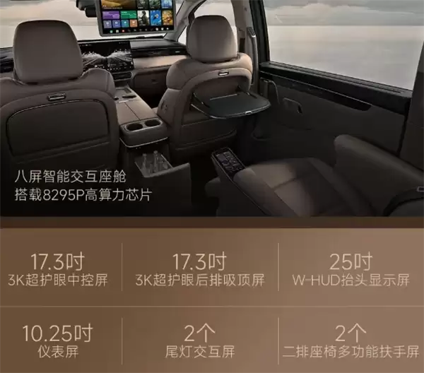 限时落地价16.84万起 广汽传祺向往E8/M8新能源MPV上市