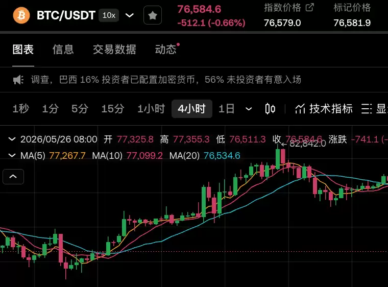 2026年全球区块链与数字货币资源网站大全 - 菜鸟下载