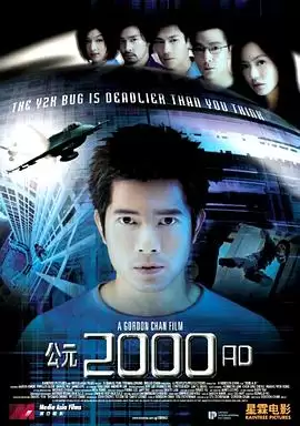 电影《公元2000 AD》剧情介绍