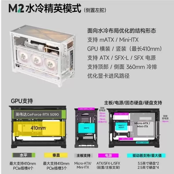 蒙泰克TEN點・光韵体验：把机箱变成“硬件积木盒”，是什么样的体验？