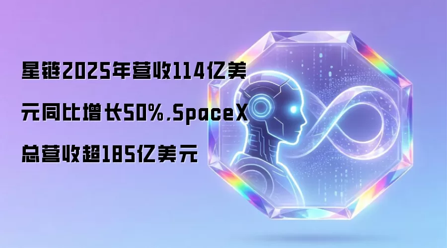 星链2025年营收114亿美元同比增长50%,SpaceX总营收超185亿美元