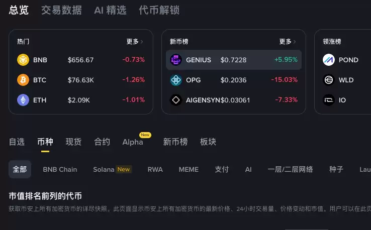 币圈最安全的交易APP排名（数字货币软件排行榜）