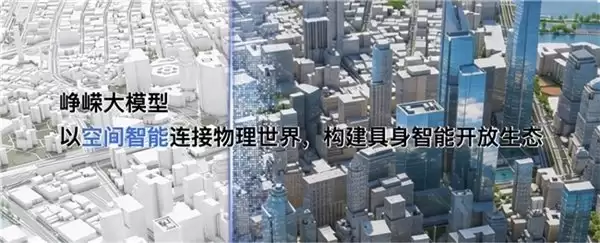 当