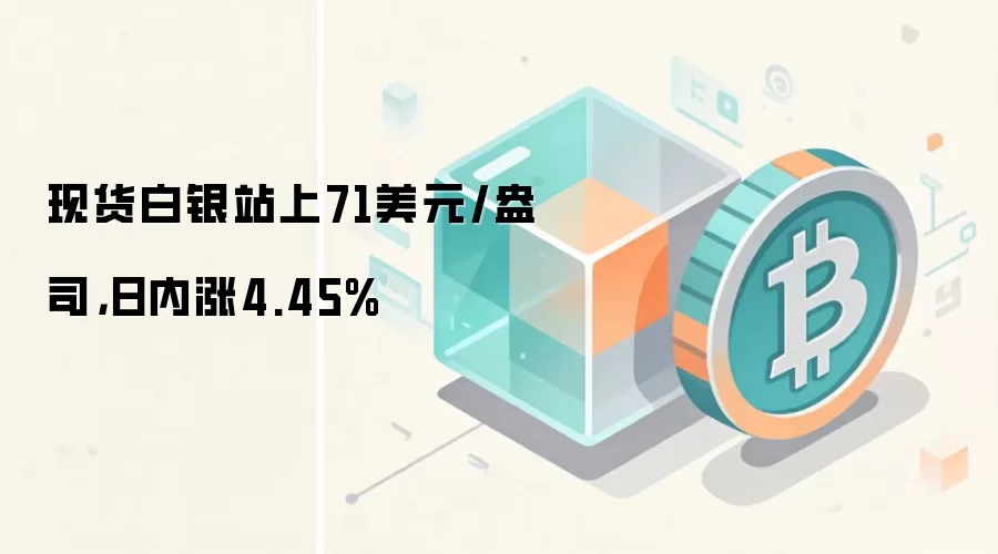 现货白银站上71美元/盎司，日内涨4.45%