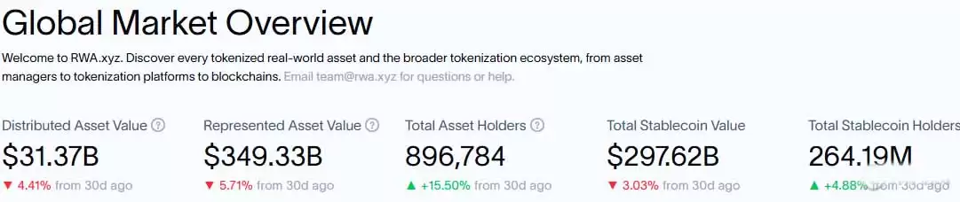 Chainlink成为2026世界杯预言机:LINK币会迎来大涨吗?