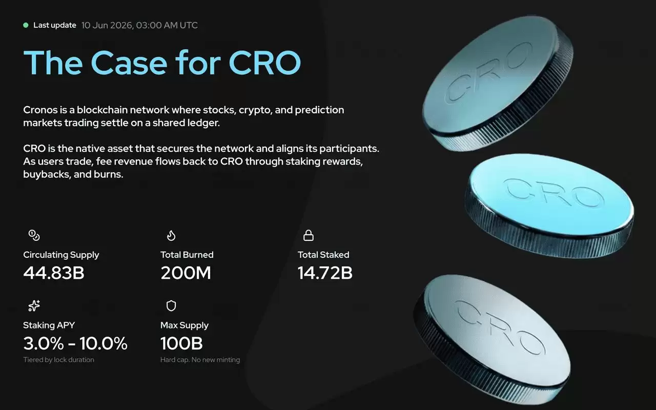 什么是 Cronos (CRO)币?Cronos 运作原理初学者指南 (2026)