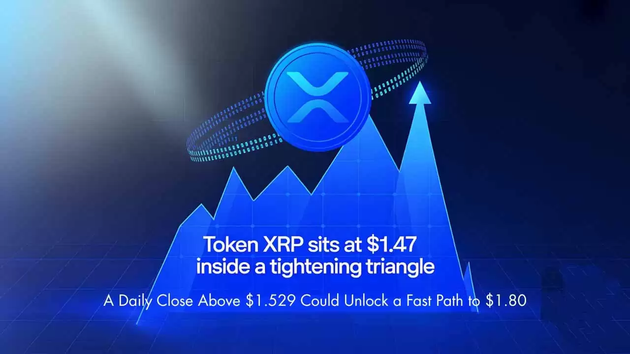XRP币:1.47 美元陷入三角整理,突破 1.529 美元或冲刺 1.80 美元