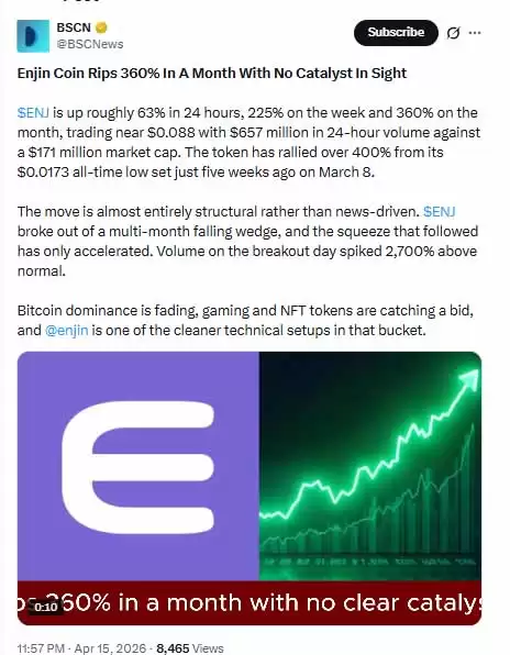 Enjin 代币价格预测:ENJ 主网上线 5 月 18 日,价格将上涨 24%