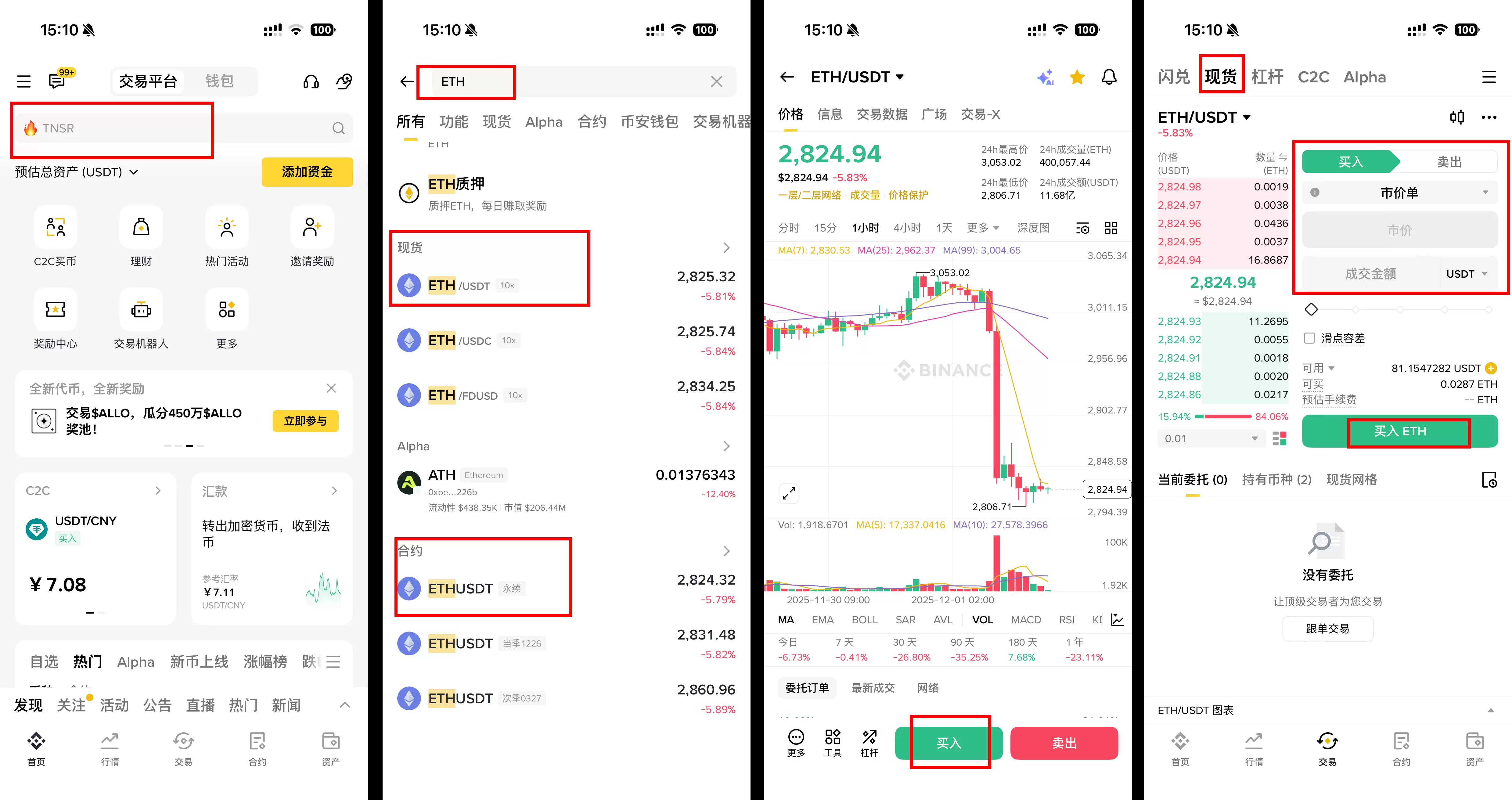以太坊 (ETH)币价格预测:能否突破 2450 美元或将引发强劲上涨行情？一文解析